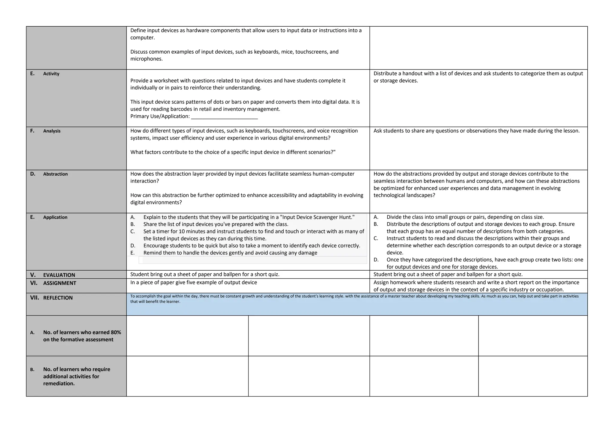 COMPUTER SYSTEM SERVICING DAILLLY LESSON | DOCX