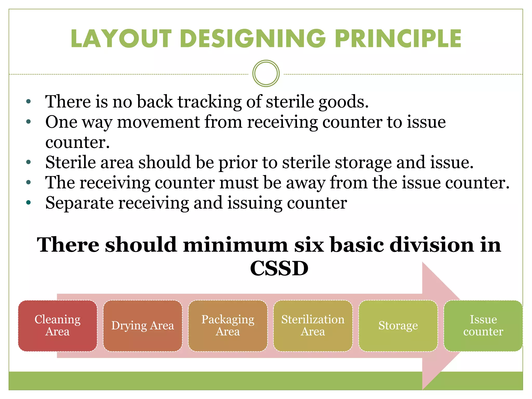 LAYOUT DESIGNING PRINCIPLE
• There is no back tracking of sterile goods.
• One way movement from receiving counter to issue
counter.
• Sterile area should be prior to sterile storage and issue.
• The receiving counter must be away from the issue counter.
• Separate receiving and issuing counter
There should minimum six basic division in
CSSD
Cleaning
Area
Drying Area
Packaging
Area
Sterilization
Area
Storage
Issue
counter
 