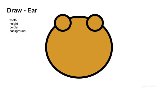 [CSS Drawing] Basic Tutorial (라이언 그리기) | PPT | Free Download