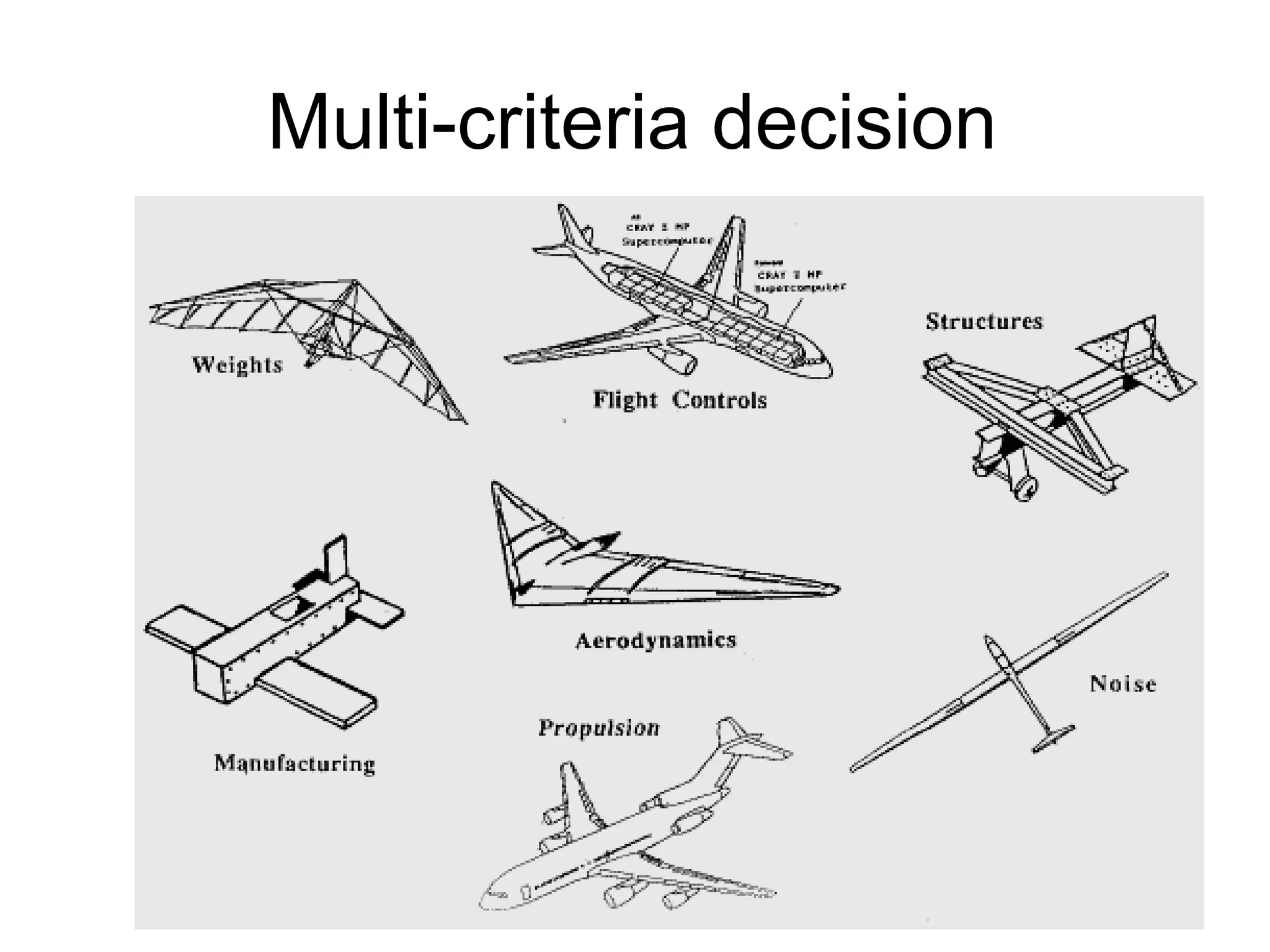 Multi-criteria decision 