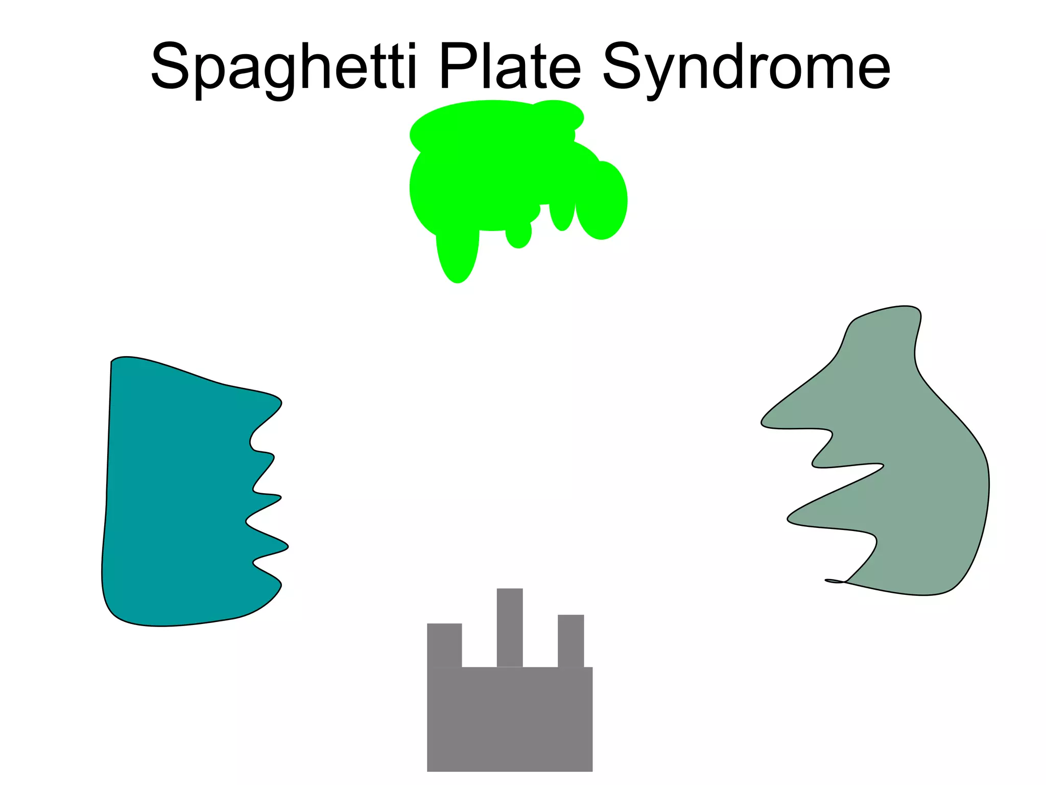 Spaghetti Plate Syndrome 