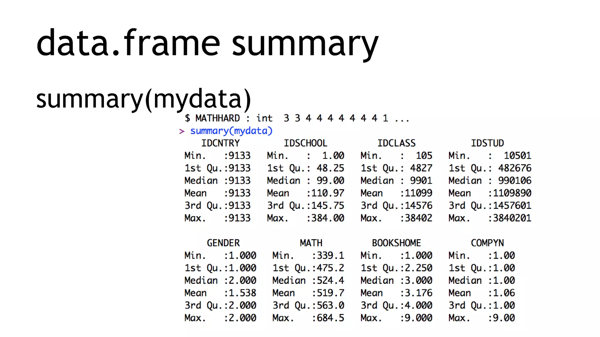 data.frame summary
summary(mydata)
 