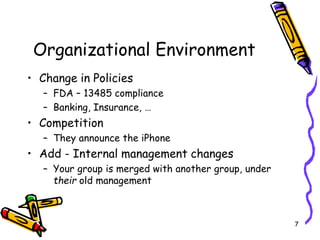 7
Organizational Environment
• Change in Policies
– FDA – 13485 compliance
– Banking, Insurance, …
• Competition
– They an...