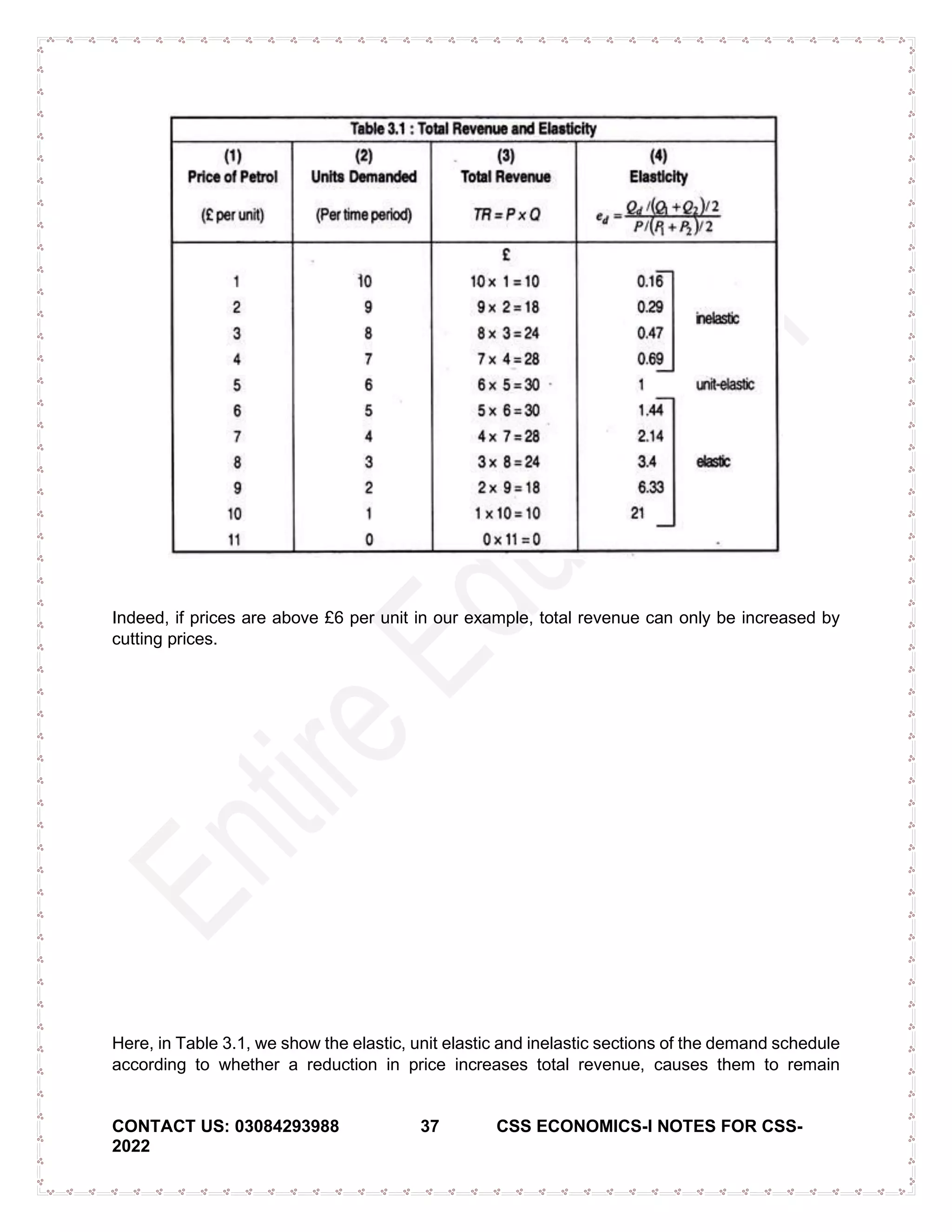CONTACT US: 03084293988 37 CSS ECONOMICS-I NOTES FOR CSS-
2022
Indeed, if prices are above £6 per unit in our example, total revenue can only be increased by
cutting prices.
Here, in Table 3.1, we show the elastic, unit elastic and inelastic sections of the demand schedule
according to whether a reduction in price increases total revenue, causes them to remain
 