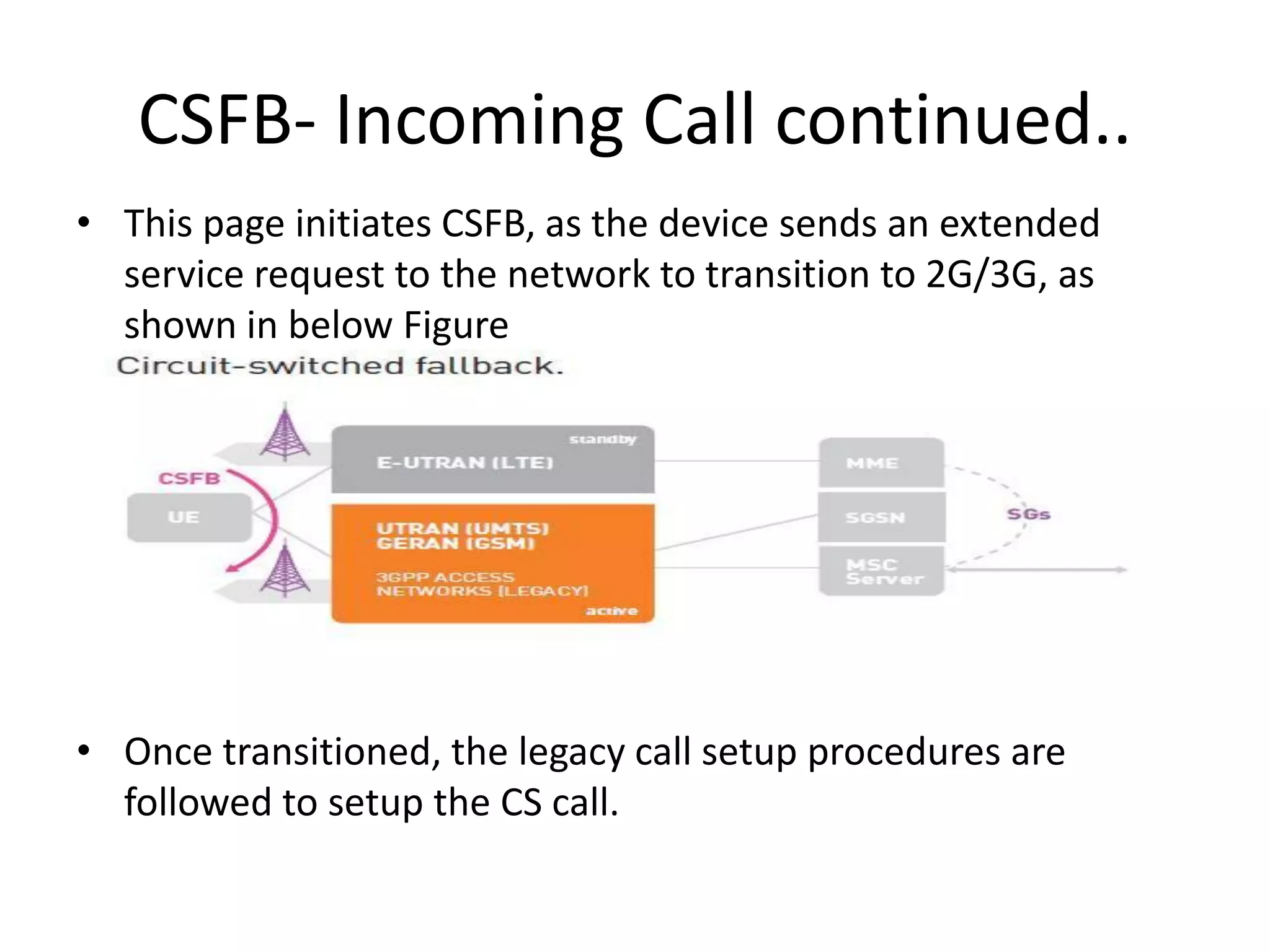 CSFB- Incoming Call continued..
• This page initiates CSFB, as the device sends an extended
service request to the network to transition to 2G/3G, as
shown in below Figure
• Once transitioned, the legacy call setup procedures are
followed to setup the CS call.
 