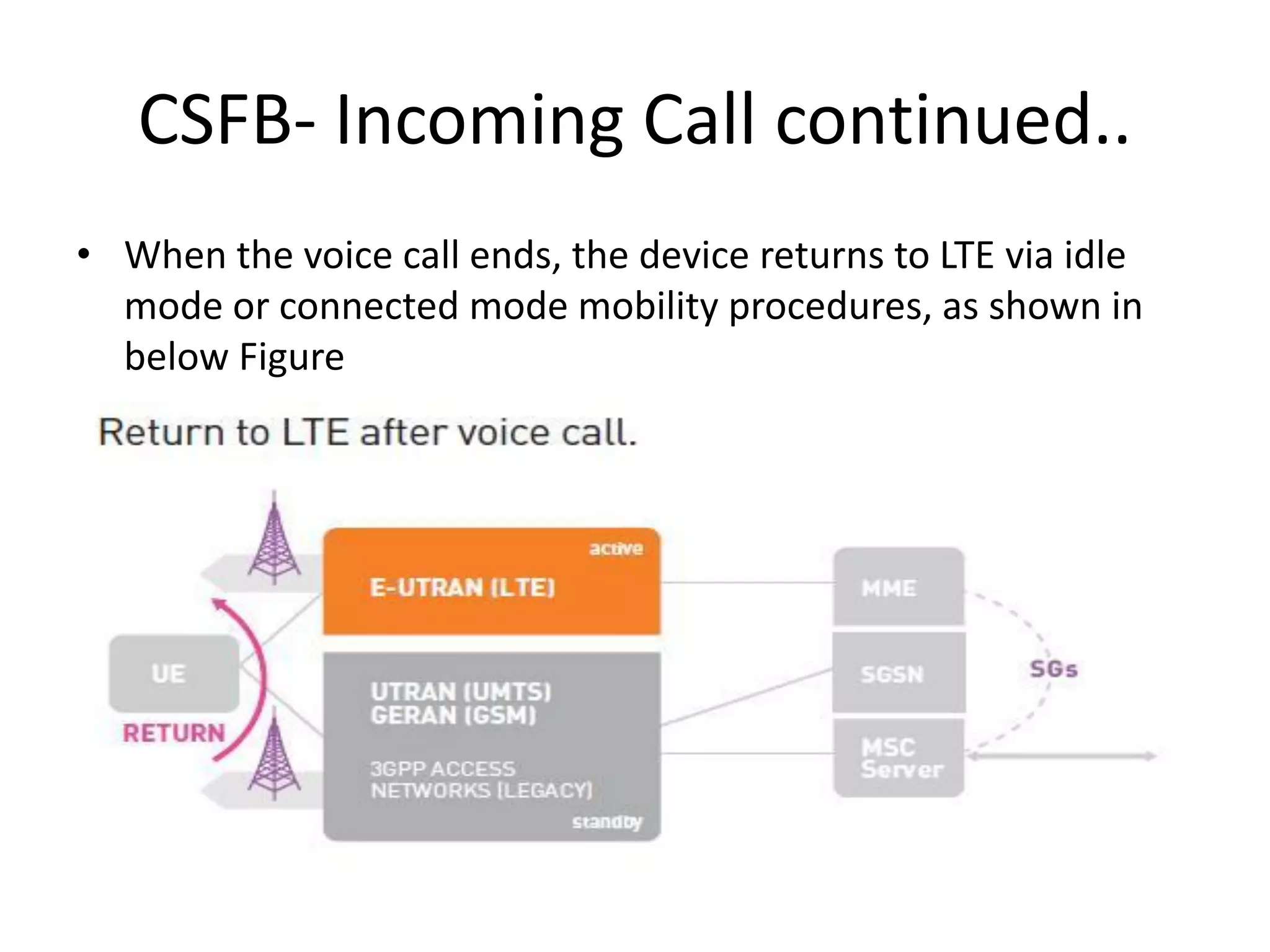 CSFB- Incoming Call continued..
• When the voice call ends, the device returns to LTE via idle
mode or connected mode mobility procedures, as shown in
below Figure
 