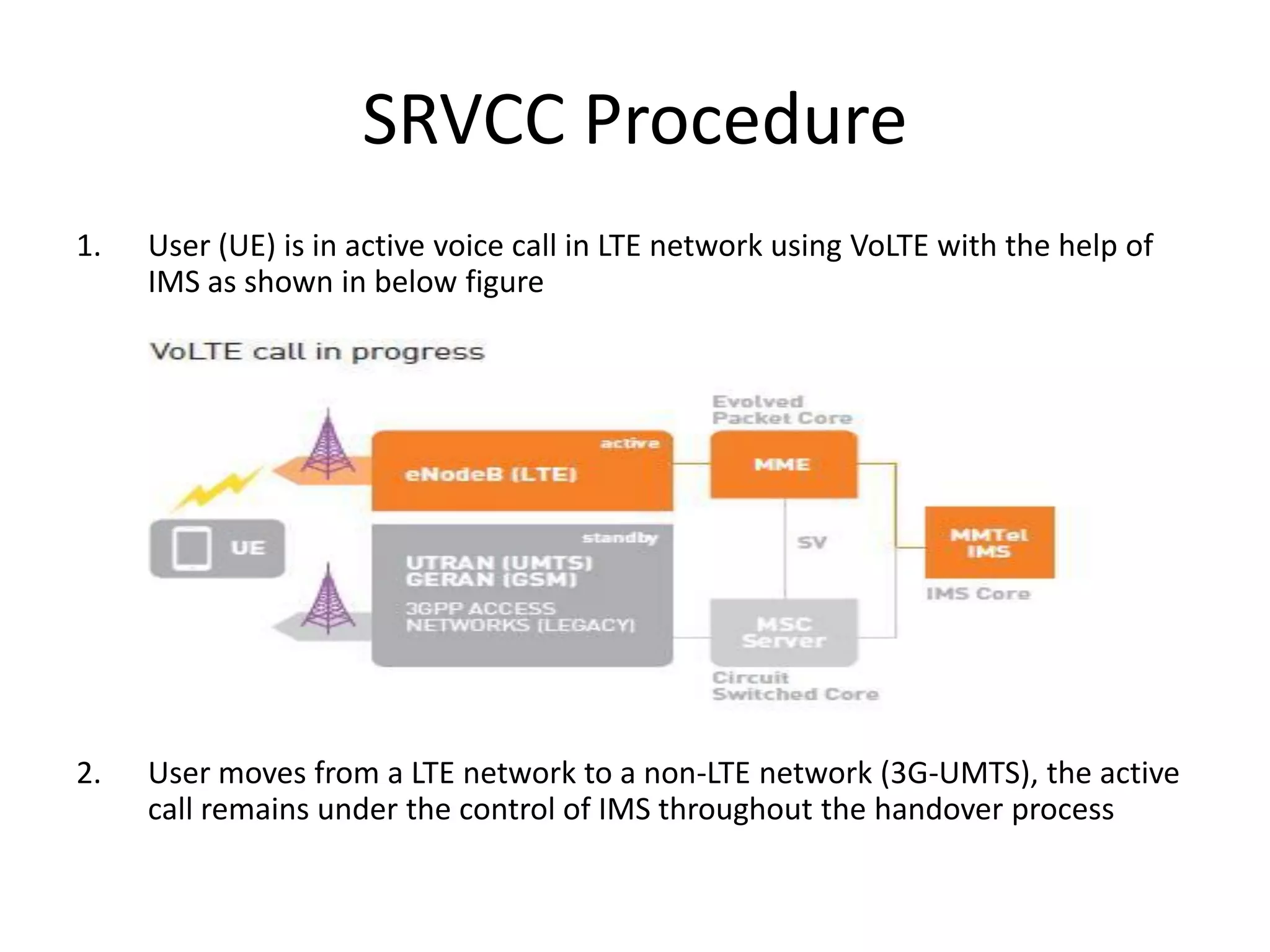 SRVCC Procedure
1. User (UE) is in active voice call in LTE network using VoLTE with the help of
IMS as shown in below figure
2. User moves from a LTE network to a non-LTE network (3G-UMTS), the active
call remains under the control of IMS throughout the handover process
 