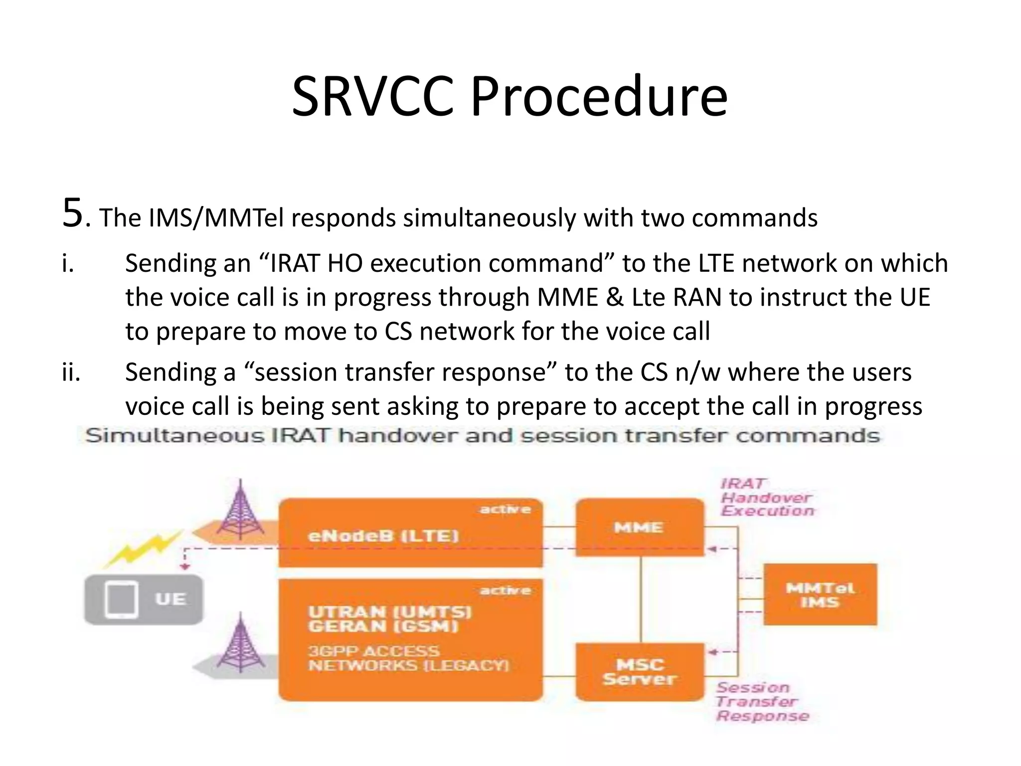 SRVCC Procedure
5. The IMS/MMTel responds simultaneously with two commands
i. Sending an “IRAT HO execution command” to the LTE network on which
the voice call is in progress through MME & Lte RAN to instruct the UE
to prepare to move to CS network for the voice call
ii. Sending a “session transfer response” to the CS n/w where the users
voice call is being sent asking to prepare to accept the call in progress
 