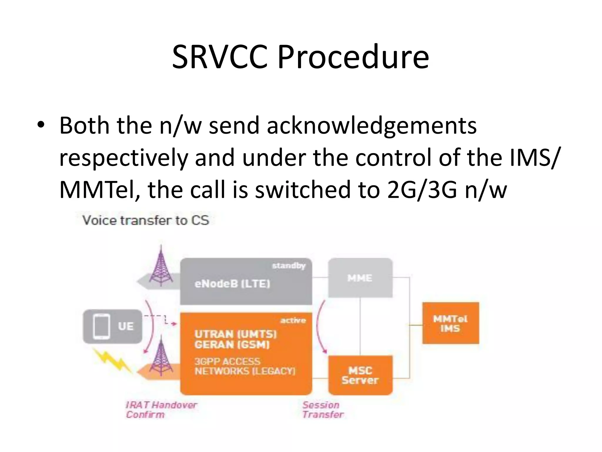SRVCC Procedure
• Both the n/w send acknowledgements
respectively and under the control of the IMS/
MMTel, the call is switched to 2G/3G n/w
 