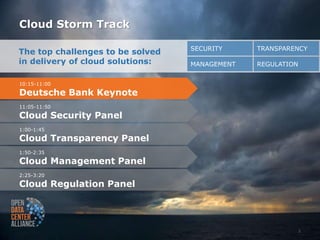 Cloud Storm Track

                                  SECURITY     TRANSPARENCY
The top challenges to be solved
in delivery...