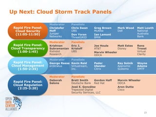 Up Next: Cloud Storm Track Panels

                     Moderator     Panelists
 Rapid Fire Panel:   Christofer    Chris S...