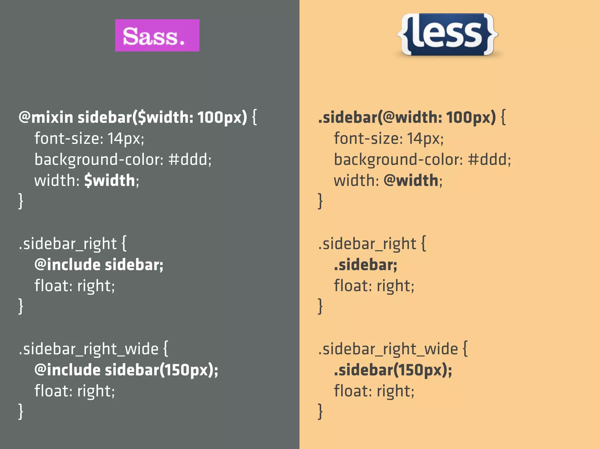 @mixin sidebar($width: 100px) {   .sidebar(@width: 100px) {
  font-size: 14px;                   font-size: 14px;
  background-color: #ddd;            background-color: #ddd;
  width: $width;                     width: @width;
}                                 }

.sidebar_right {                  .sidebar_right {
   @include sidebar;                 .sidebar;
   ﬂoat: right;                      ﬂoat: right;
}                                 }

.sidebar_right_wide {             .sidebar_right_wide {
   @include sidebar(150px);          .sidebar(150px);
   ﬂoat: right;                      ﬂoat: right;
}                                 }
 