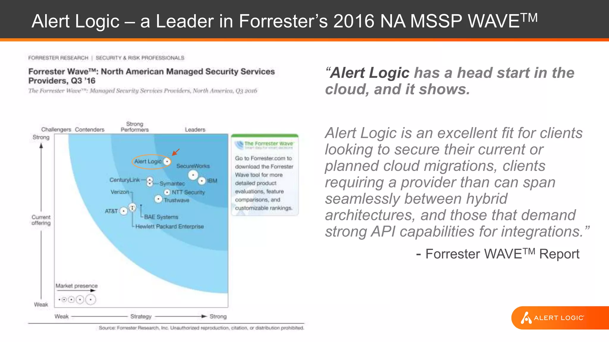Alert Logic – a Leader in Forrester’s 2016 NA MSSP WAVETM
“Alert Logic has a head start in the
cloud, and it shows.
Alert Logic is an excellent fit for clients
looking to secure their current or
planned cloud migrations, clients
requiring a provider than can span
seamlessly between hybrid
architectures, and those that demand
strong API capabilities for integrations.”
- Forrester WAVETM Report
 