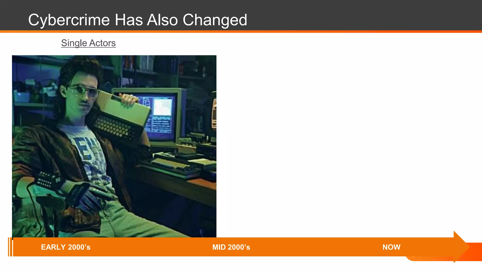 Cybercrime Has Also Changed
Single Actors
EARLY 2000’s MID 2000’s NOW
 