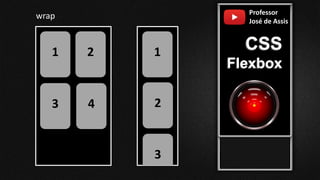 CSS FLexBox | PDF