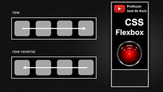 CSS FLexBox | PDF