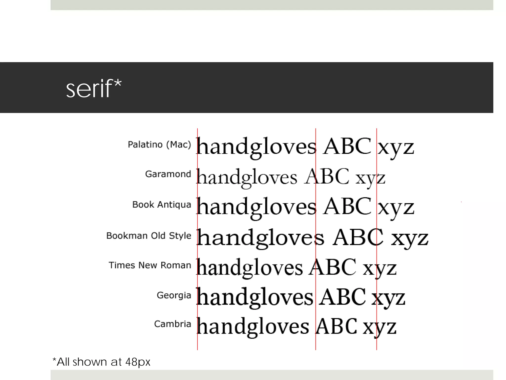 serif*




*All shown at 48px
 