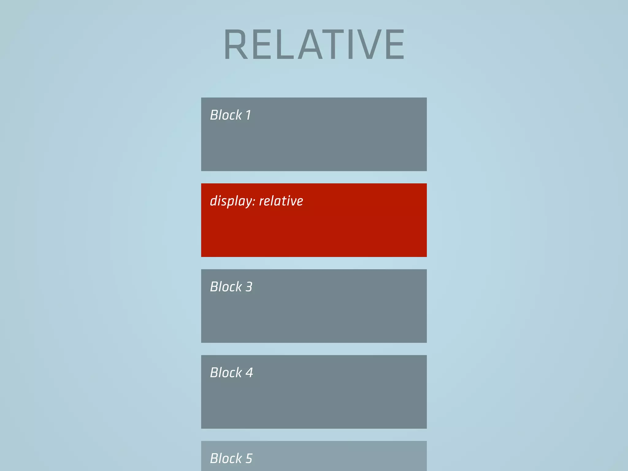RELATIVE
Block 1
Block 3
Block 4
Block 5
display: relative
 