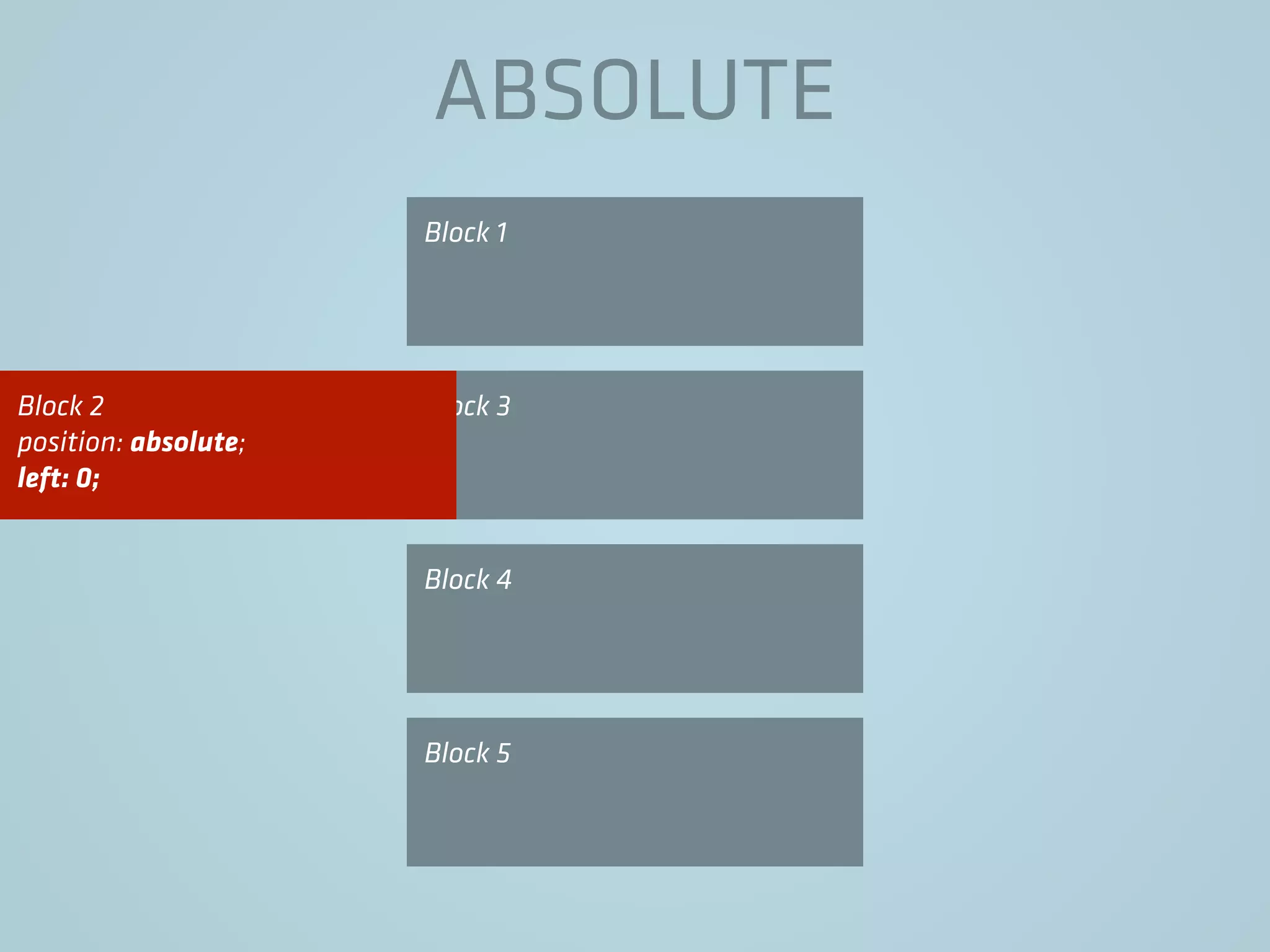 ABSOLUTE
Block 1
Block 3
Block 4
Block 5
Block 2
position: absolute;
left: 0;
 