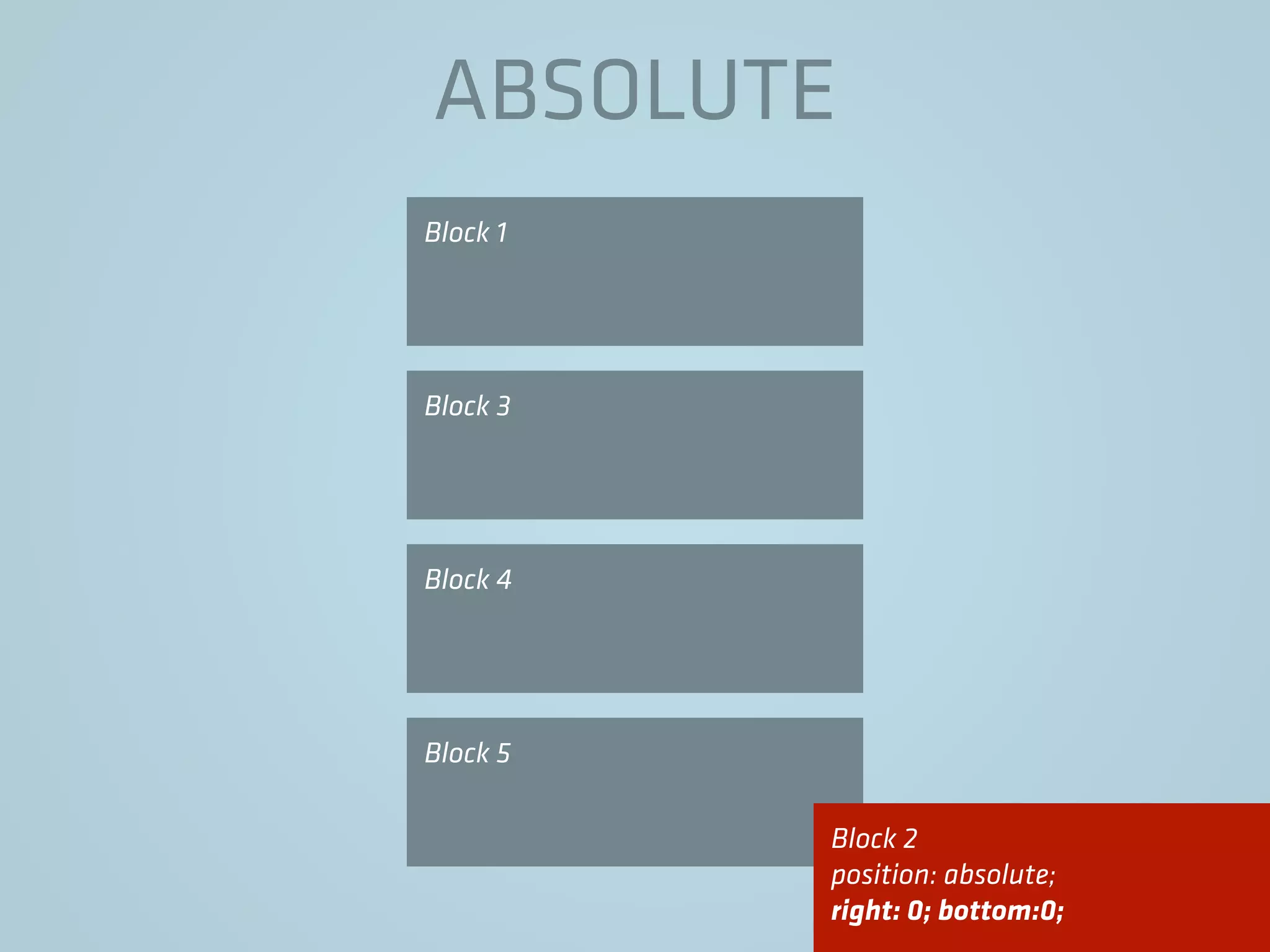 ABSOLUTE
Block 1
Block 3
Block 4
Block 5
Block 2
position: absolute;
right: 0; bottom:0;
 