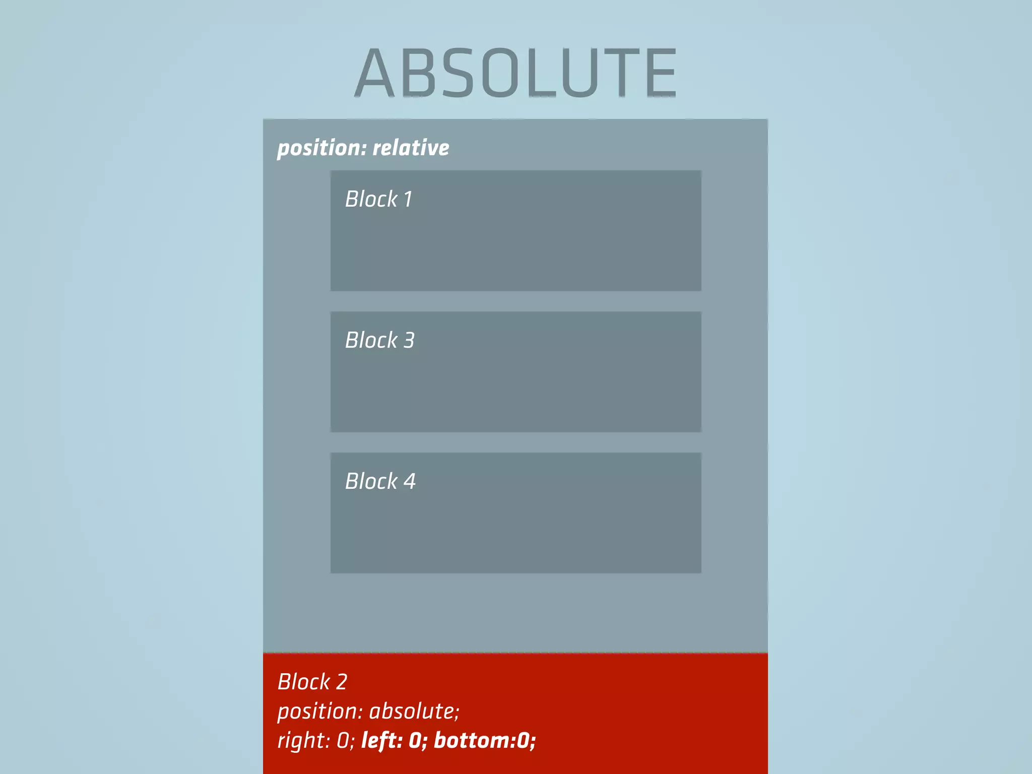 position: relative
ABSOLUTE
Block 1
Block 3
Block 4
Block 2
position: absolute;
right: 0; left: 0; bottom:0;
 