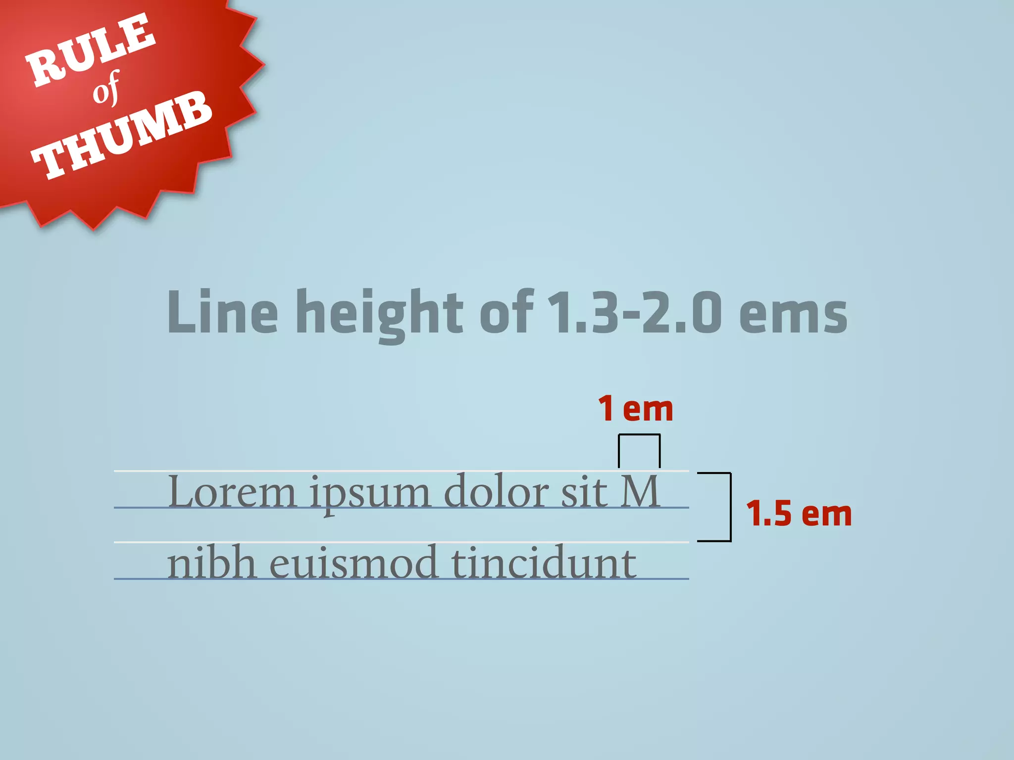 Lorem ipsum dolor sit M
nibh euismod tincidunt
1 em
1.5 em
Line height of 1.3-2.0 ems
RULE
THUMB
of
 