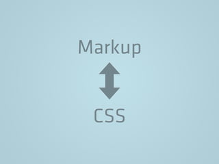 Markup
CSS
 