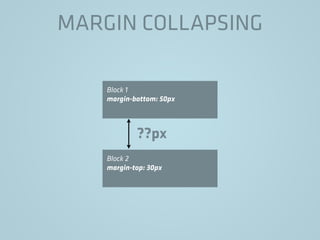 MARGIN COLLAPSING
Block 1
margin-bottom: 50px
Block 2
margin-top: 30px
??px
 
