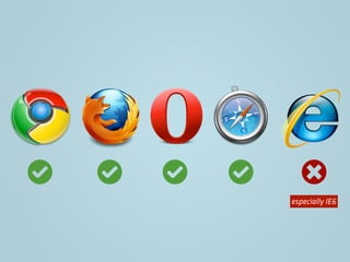 especially IE6
 
