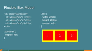 Flexible Box Model
<div class="container">
<div class="box">1</div>
<div class="box">2</div>
<div class="box">3</div>
</div>
.container {
display: flex;
}
.box {
width: 200px;
height: 200px;
margin: auto;
}
 