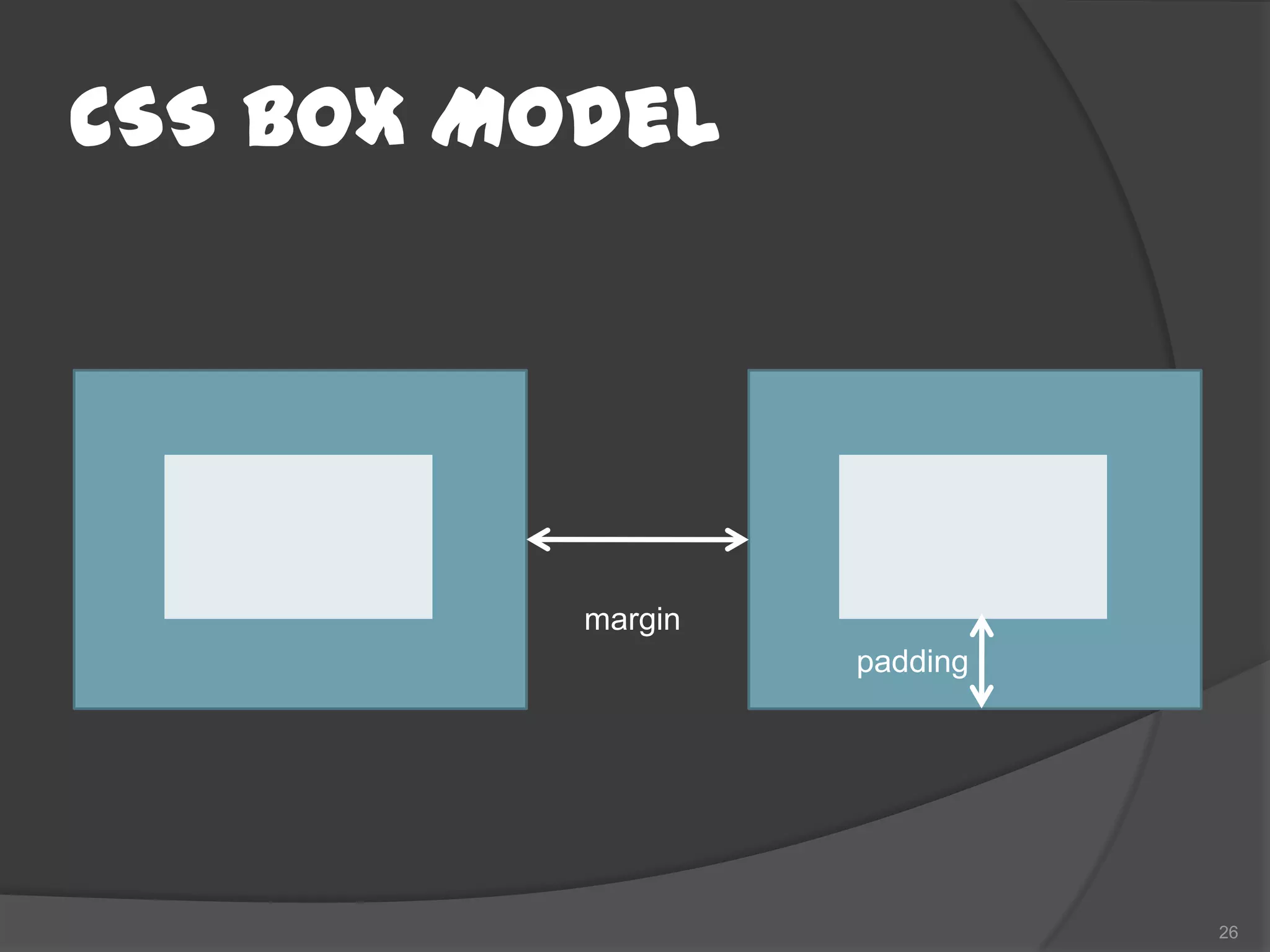 CSS Box Model




          margin
                   padding




                             26
 
