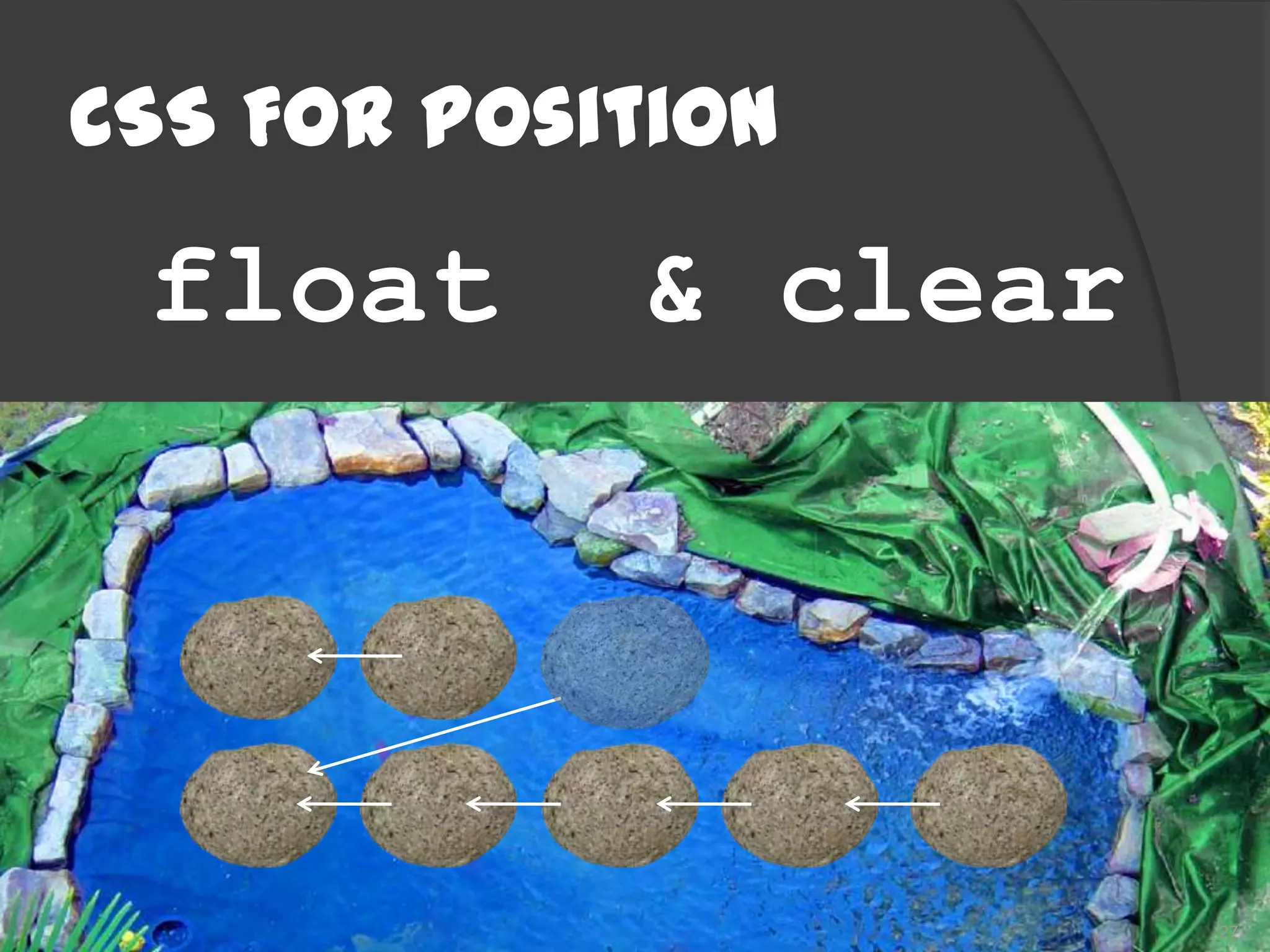 CSS For Position

 float      & clear




                      27
 