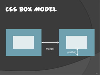 CSS Box Model




          margin
                   padding




                             26
 