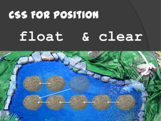 CSS For Position

 float      & clear




                      27
 