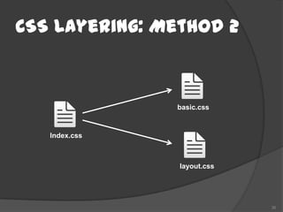 CSS Layering: Method 2



               basic.css



   Index.css



                layout.css




                             35
 
