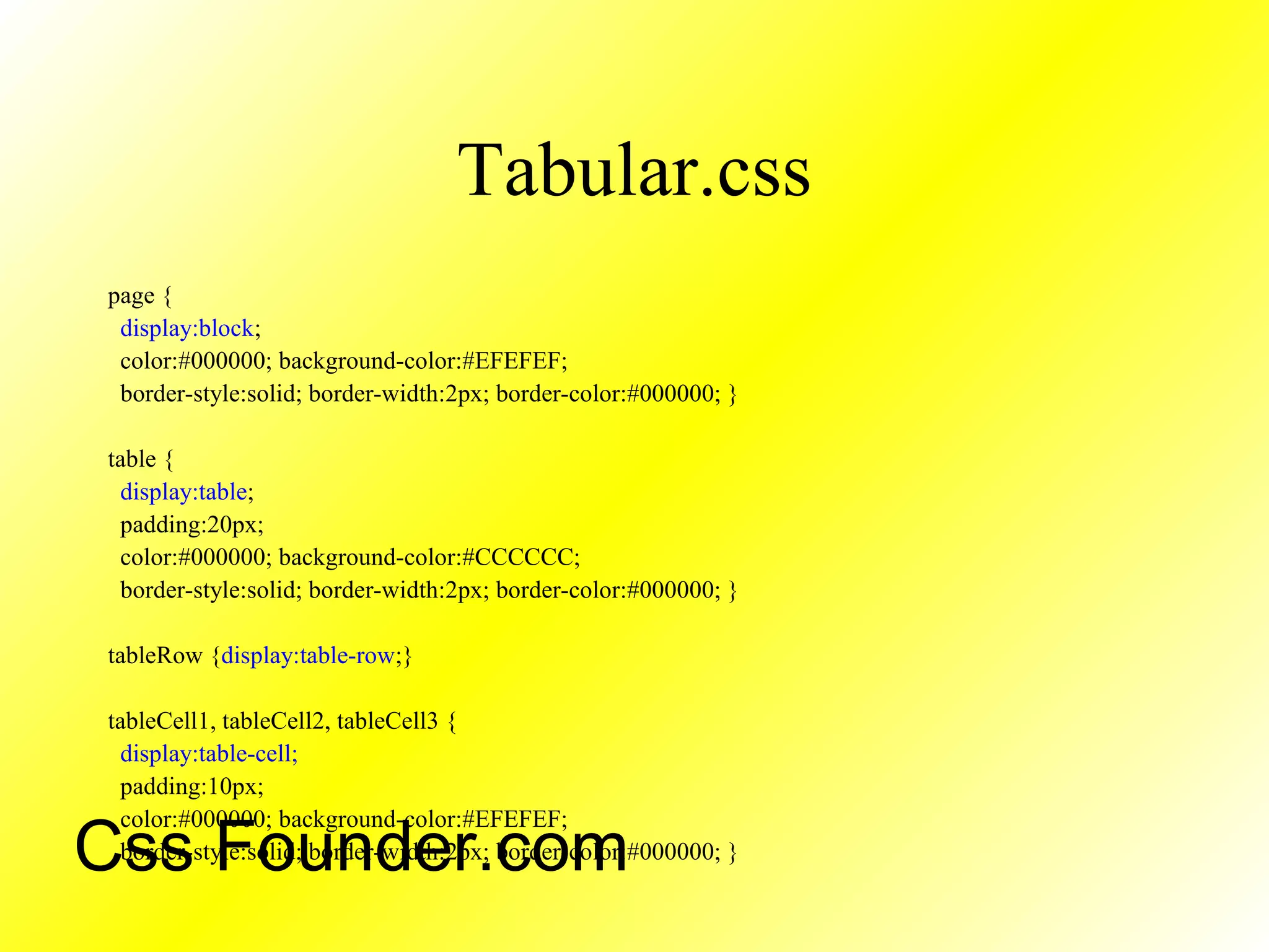 Tabular.css
page {
display:block;
color:#000000; background-color:#EFEFEF;
border-style:solid; border-width:2px; border-color:#000000; }
table {
display:table;
padding:20px;
color:#000000; background-color:#CCCCCC;
border-style:solid; border-width:2px; border-color:#000000; }
tableRow {display:table-row;}
tableCell1, tableCell2, tableCell3 {
display:table-cell;
padding:10px;
color:#000000; background-color:#EFEFEF;
border-style:solid; border-width:2px; border-color:#000000; }Css Founder.com
 