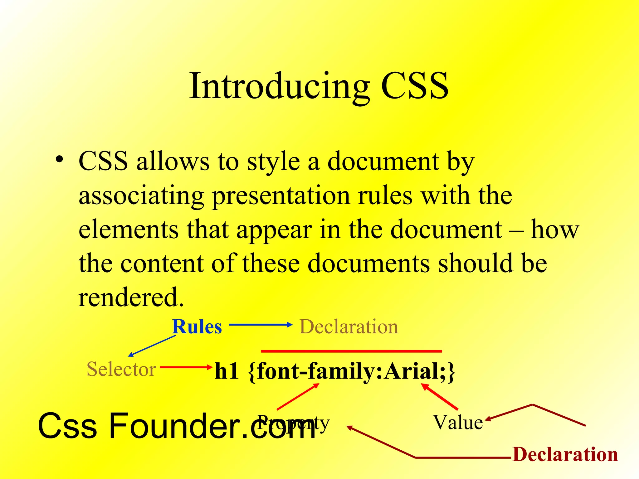 Introducing CSS
• CSS allows to style a document by
associating presentation rules with the
elements that appear in the document – how
the content of these documents should be
rendered.
h1 {font-family:Arial;}Selector
Property
Declaration
Value
Rules
Declaration
Css Founder.com
 