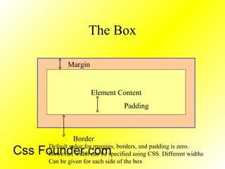 The Box
Element Content
Margin
Padding
Border
Default value for margins, borders, and padding is zero.
However, width can be specified using CSS. Different widths
Can be given for each side of the box
Css Founder.com
 