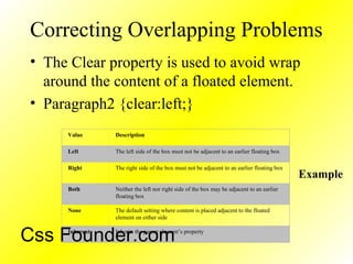 Correcting Overlapping Problems
• The Clear property is used to avoid wrap
around the content of a floated element.
• Paragraph2 {clear:left;}
Value Description
Left The left side of the box must not be adjacent to an earlier floating box
Right The right side of the box must not be adjacent to an earlier floating box
Both Neither the left nor right side of the box may be adjacent to an earlier
floating box
None The default setting where content is placed adjacent to the floated
element on either side
Inherent Inherits the parent element’s property
Example
Css Founder.com
 