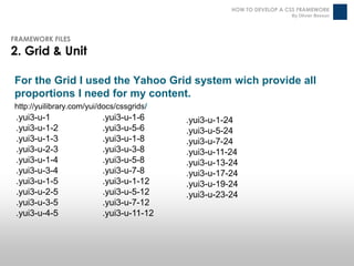 HOW TO DEVELOP A CSS FRAMEWORK
                                                                        By Olivier Besson




FRAMEWORK FILES
2. Grid & Unit

For the Grid I used the Yahoo Grid system wich provide all
proportions I need for my content.
http://yuilibrary.com/yui/docs/cssgrids/
 .yui3-u-1                .yui3-u-1-6      .yui3-u-1-24
 .yui3-u-1-2              .yui3-u-5-6      .yui3-u-5-24
 .yui3-u-1-3              .yui3-u-1-8      .yui3-u-7-24
 .yui3-u-2-3              .yui3-u-3-8      .yui3-u-11-24
 .yui3-u-1-4              .yui3-u-5-8      .yui3-u-13-24
 .yui3-u-3-4              .yui3-u-7-8      .yui3-u-17-24
 .yui3-u-1-5              .yui3-u-1-12     .yui3-u-19-24
 .yui3-u-2-5              .yui3-u-5-12     .yui3-u-23-24
 .yui3-u-3-5              .yui3-u-7-12
 .yui3-u-4-5              .yui3-u-11-12
 