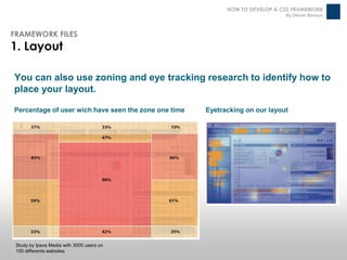 HOW TO DEVELOP A CSS FRAMEWORK
                                                                              By Olivier Besson



FRAMEWORK FILES
1. Layout

You can also use zoning and eye tracking research to identify how to
place your layout.

Percentage of user wich have seen the zone one time   Eyetracking on our layout




 Study by Ipsos Media with 3000 users on
 100 differents websites
 