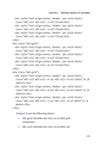 119
  div style=text-align:center; border: 1px solid black;
class=mdl-cell mdl-cell--1-colCloud/div
  div style=text-align:center; border: 1px solid black;
class=mdl-cell mdl-cell--1-colCloud/div
  div style=text-align:center; border: 1px solid black;
class=mdl-cell mdl-cell--1-colCloud/div
/div
div class=mdl-grid
  div style=text-align:center; border: 1px solid black;
class=mdl-cell mdl-cell--4-colCloud/div
  div style=text-align:center; border: 1px solid black;
class=mdl-cell mdl-cell--4-colCloud/div
  div style=text-align:center; border: 1px solid black;
class=mdl-cell mdl-cell--4-colCloud/div
/div
div class=mdl-grid
  div style=text-align:center; border: 1px solid black;
class=mdl-cell mdl-cell--6-col mdl-cell--8-col-tablet6 (8
tablet)/div
  div style=text-align:center; border: 1px solid black;
class=mdl-cell mdl-cell--4-col mdl-cell--6-col-tablet4 (6
tablet)/div
  div style=text-align:center; border: 1px solid black;
class=mdl-cell mdl-cell--2-col mdl-cell--4-col-phone2 (4
phone)/div
/div
Listing 5-3 uses the following classes:
•	 mdl-grid: Identifies the div as an MDL grid
component
•	 mdl-cell: Identifies the div as an MDL cell
Chapter 5 Material Design Lite Explained
 