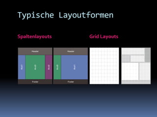 Css Frameworks - Ein Überblick (04/2008)