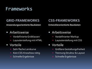 CSS Frameworks (09/2008)