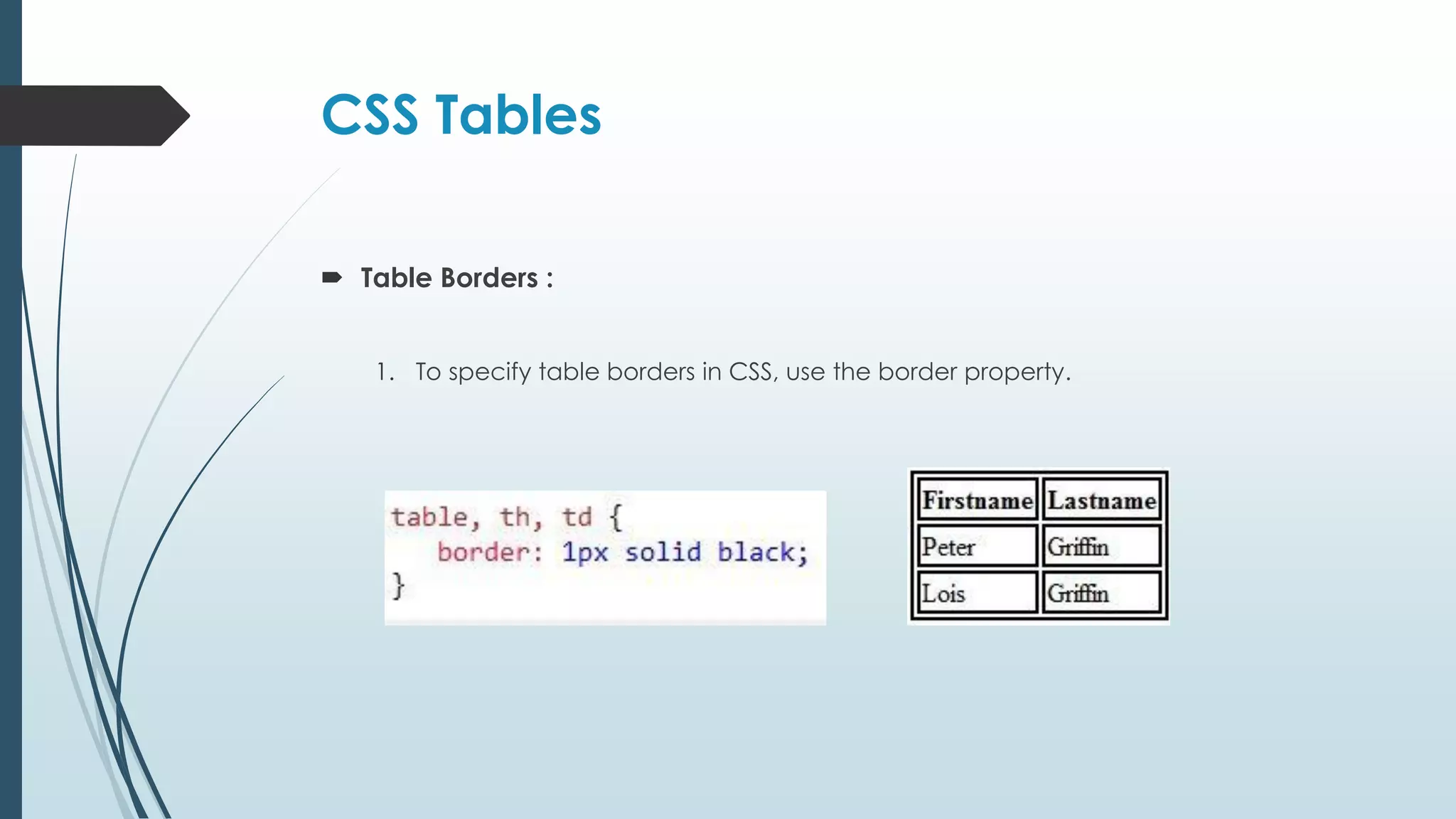 CSS Tables  Table Borders : 1. To specify table borders in CSS, use the border property. 