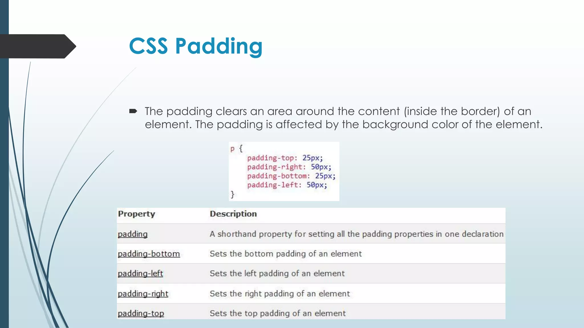 CSS Padding  The padding clears an area around the content (inside the border) of an element. The padding is affected by the background color of the element. 