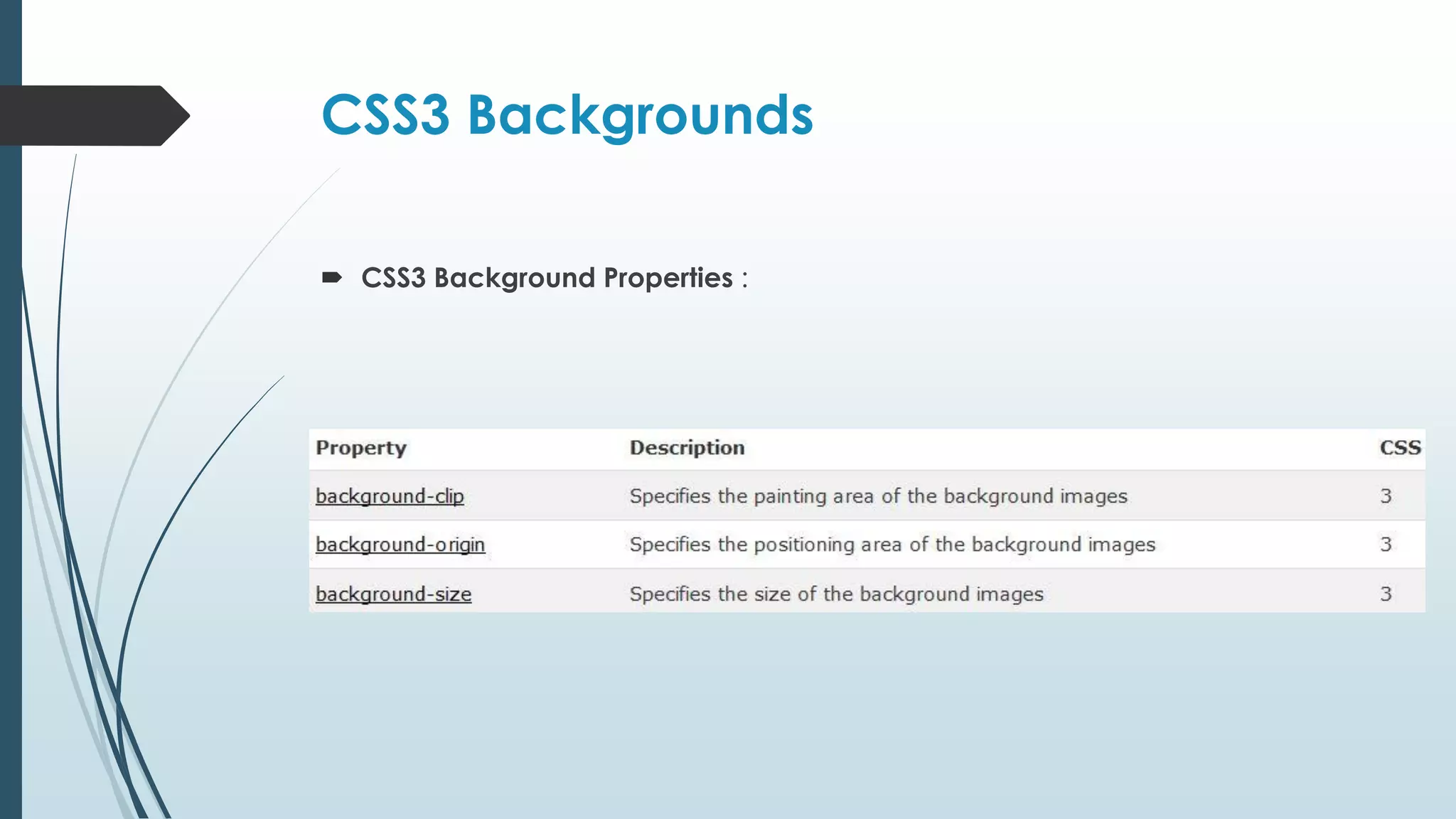 CSS3 Backgrounds  CSS3 Background Properties : 