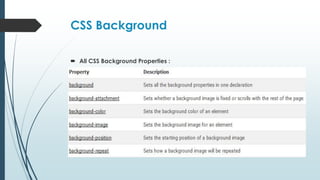 CSS Background
 All CSS Background Properties :
 