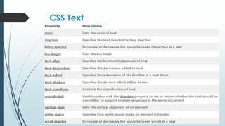 CSS Text
 