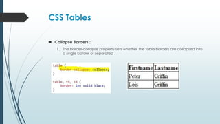CSS Tables
 Collapse Borders :
1. The border-collapse property sets whether the table borders are collapsed into
a single border or separated .
 